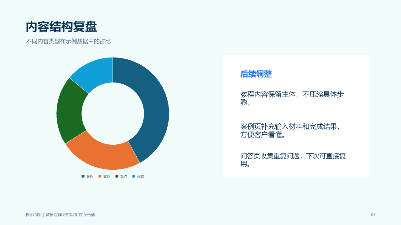 PPT教学示例内容页