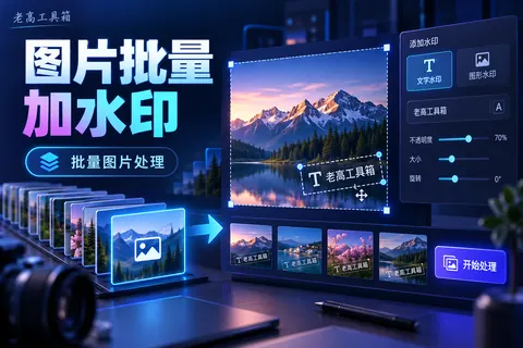 图片批量加水印